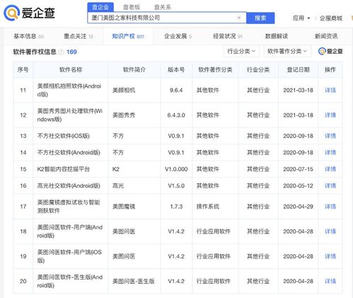 美圖秀秀網(wǎng)遭罰關(guān)停，美圖公司緊急澄清 與集團(tuán)核心應(yīng)用無(wú)關(guān)